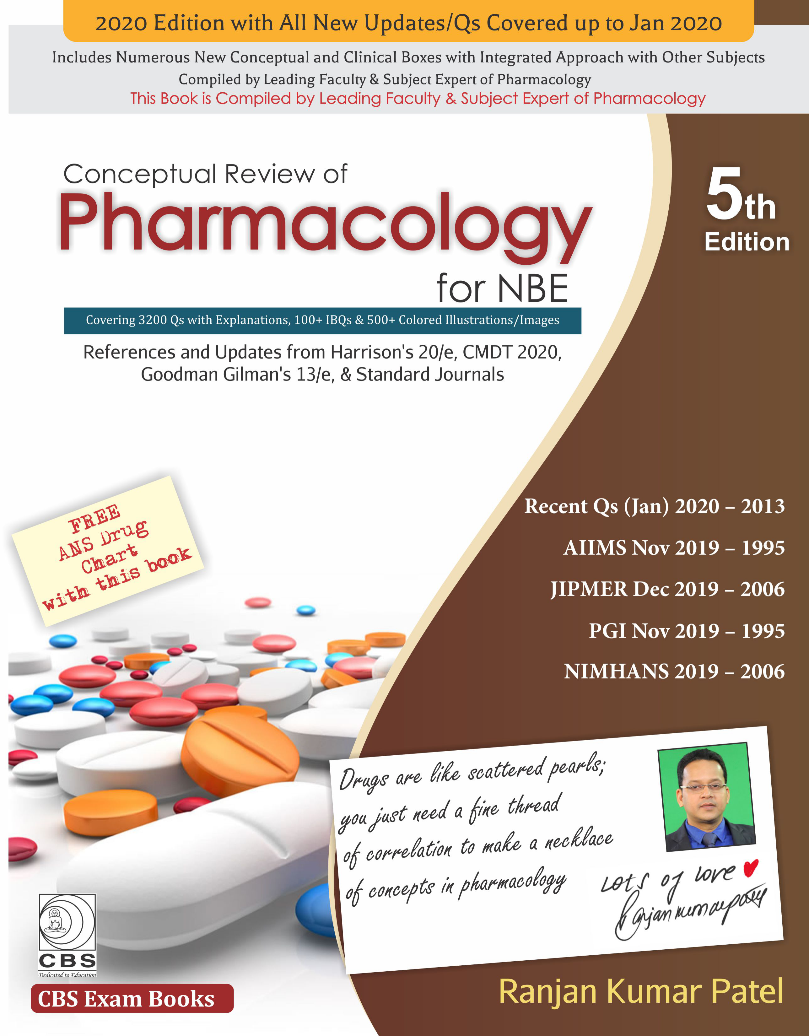 CONCEPTUAL REVIEW OF PHARMACOLOGY FOR NBE