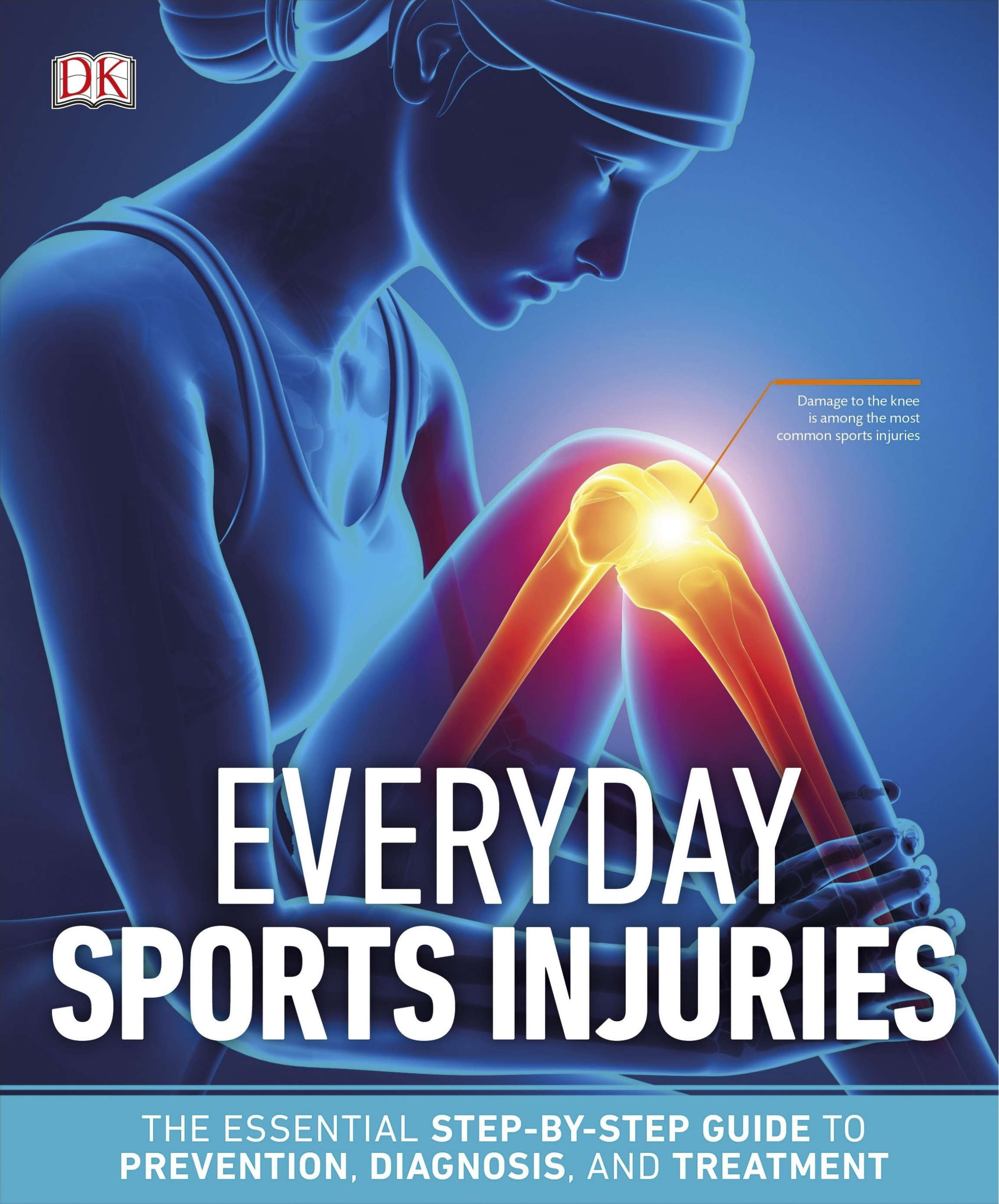 Everyday Sports Injuries